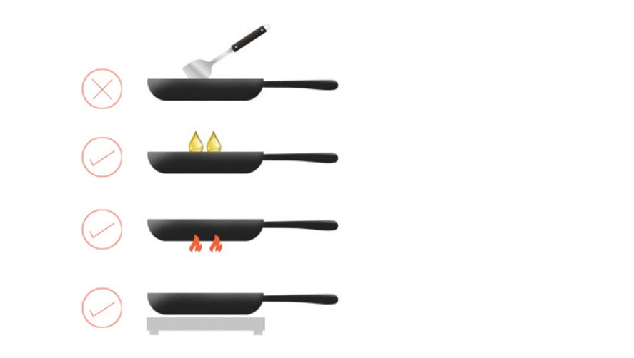 Deep Non Stick Small Frying Pan Home Wok Cookware