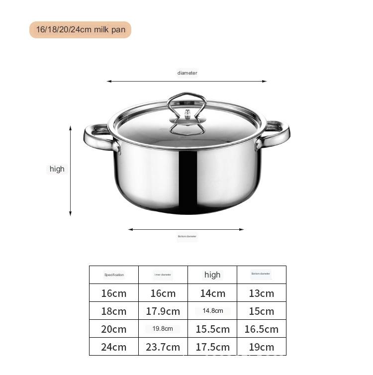 Stainless Steel Thick Cookware Kitchen Utensil Set