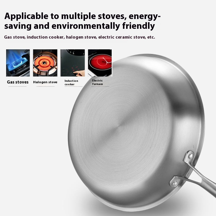 Stainless Steel Honeycomb Non Stick Frying Pan Household Cookware